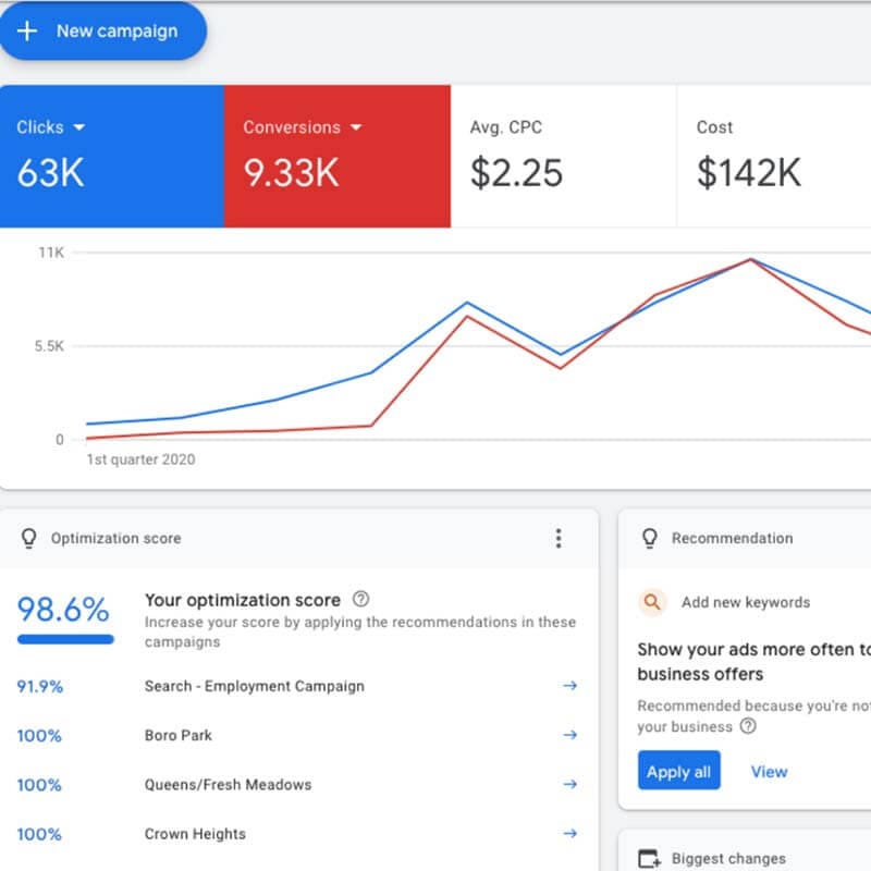 深圳谷歌广告优化