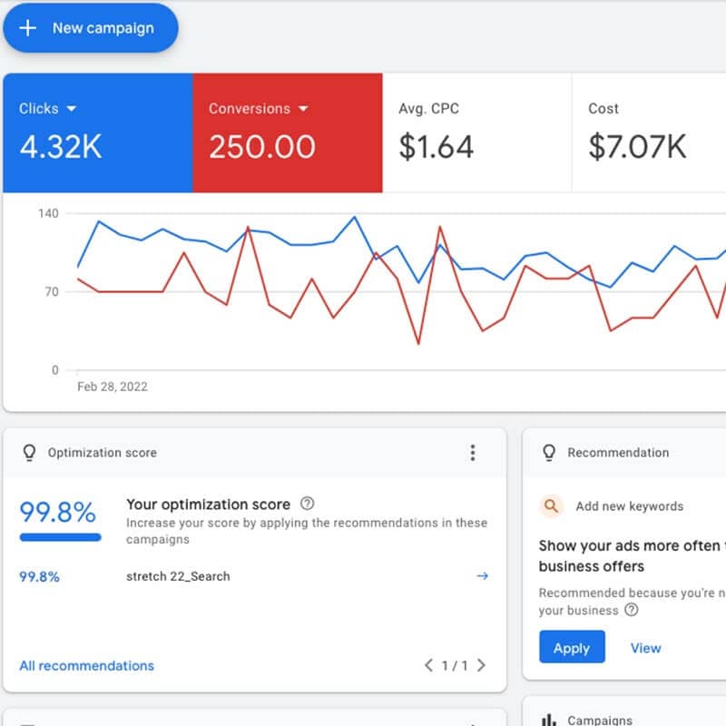 深圳谷歌广告优化