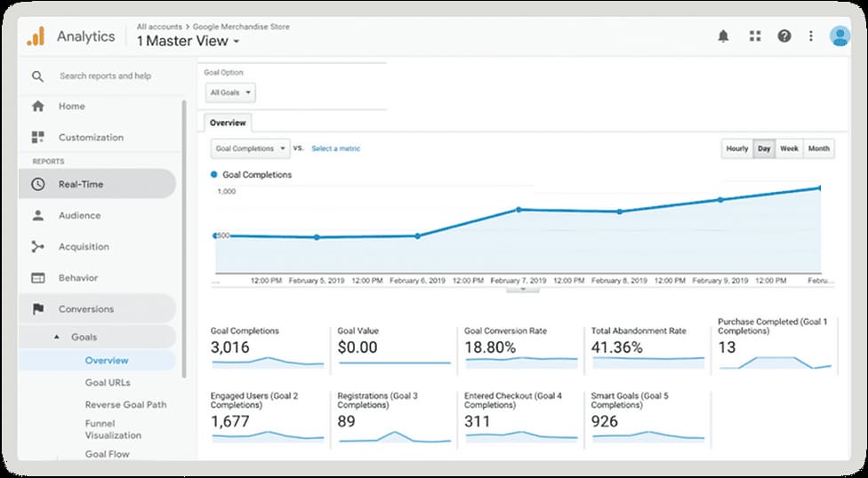 深圳wordpress模版